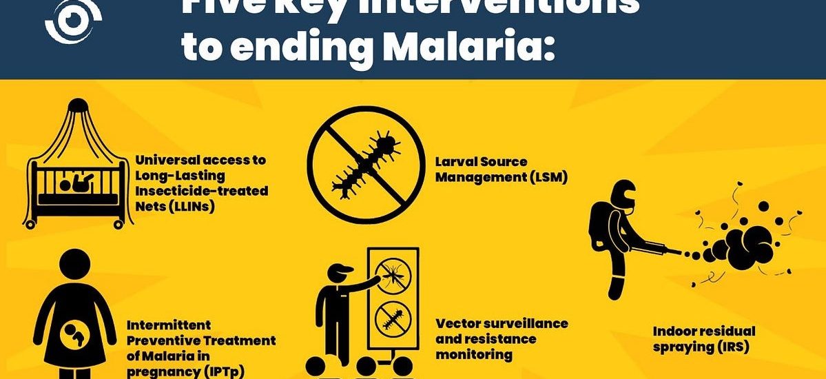 malaria