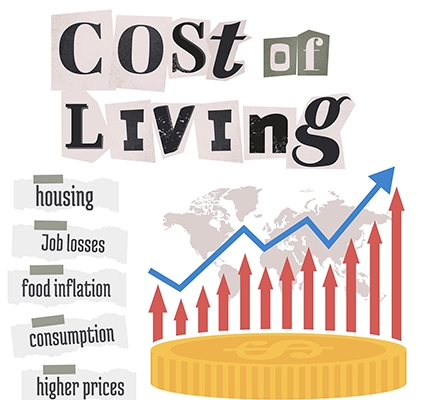 cost of living 